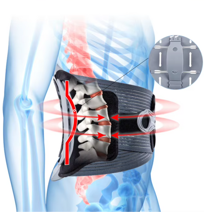 SpinesUp Posture Lift